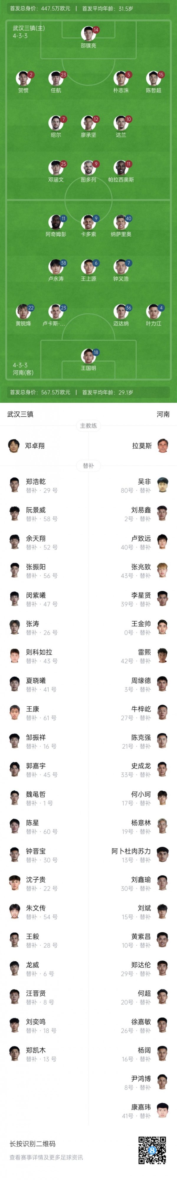三镇vs河南杆位：5外援PK，邓涵文、任航先发 王上源、钟义浩出战