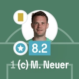 库尔图瓦、诺伊尔本场均贡献8次抢救  , 赛后获8.0、8.2的高分